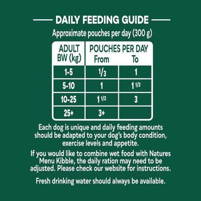 Natures Menu - Wet Dog Food - Pouches for Adult Dogs - Mixed Variety - 8 x 300g - Sayby’s