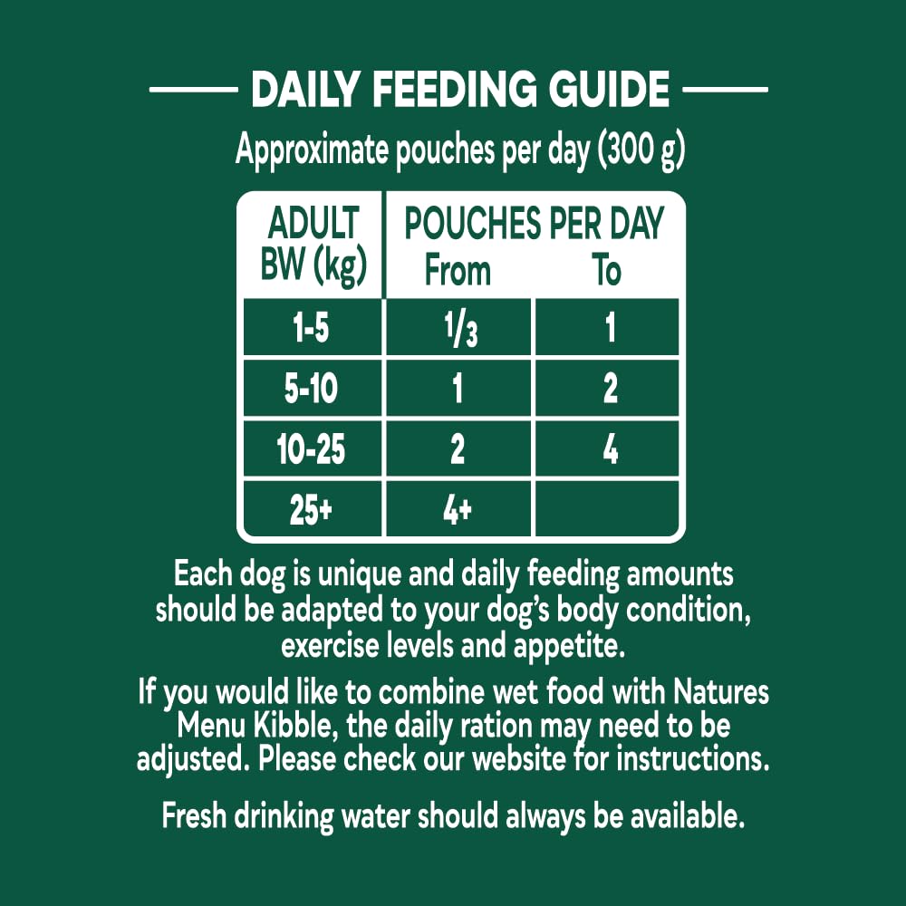 Natures Menu - Wet Dog Food - Pouches for Adult Dogs - Mixed Variety - 8 x 300g - Sayby’s