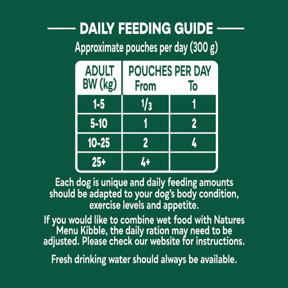 Natures Menu - Wet Dog Food - Pouches for Adult Dogs - Mixed Variety - 8 x 300g - Sayby’s