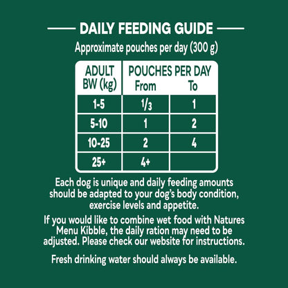 Natures Menu - Wet Dog Food - Pouches for Adult Dogs - Mixed Variety - 8 x 300g - Sayby’s