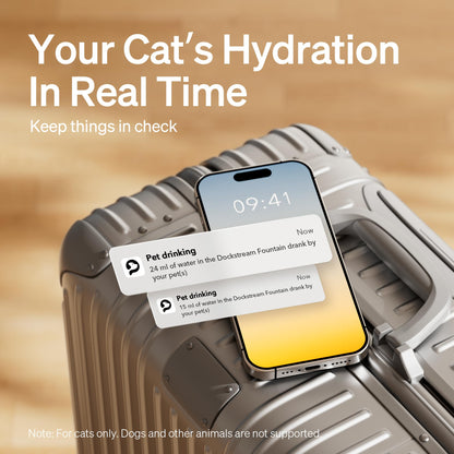 PETLIBRO Dockstream Cat Fountain, Smart Water Intake Tracker, 2.4 GHz WiFi App Control, Pet Drink Dispenser with Stainless Steel Tray, Plug-in Power Supply Required (White, 2.5L) - Sayby’s
