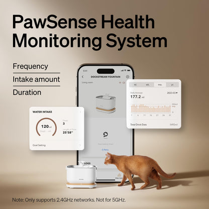 PETLIBRO Dockstream Cat Fountain, Smart Water Intake Tracker, 2.4 GHz WiFi App Control, Pet Drink Dispenser with Stainless Steel Tray, Plug-in Power Supply Required (White, 2.5L) - Sayby’s
