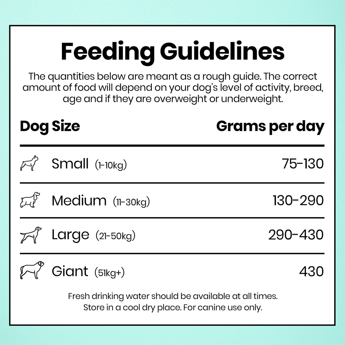 Pooch & Mutt - Joint Care, Complete Grain Free Dry Dog Food for Mobility Support, Salmon and Sweet Potato, 2kg - Sayby’s