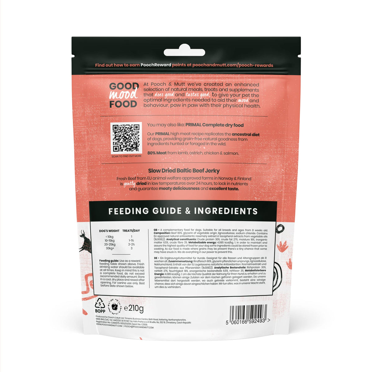 Pooch & Mutt - Meaty Jerky Treats, Grain Free Baltic Beef for Training Reward - Sayby’s