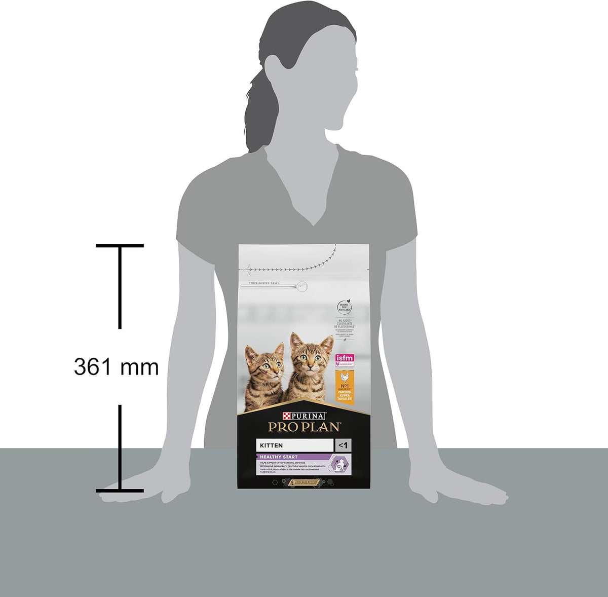 PRO PLAN® Adult 1+ RENAL PLUS Dry Cat Food - Sayby’s
