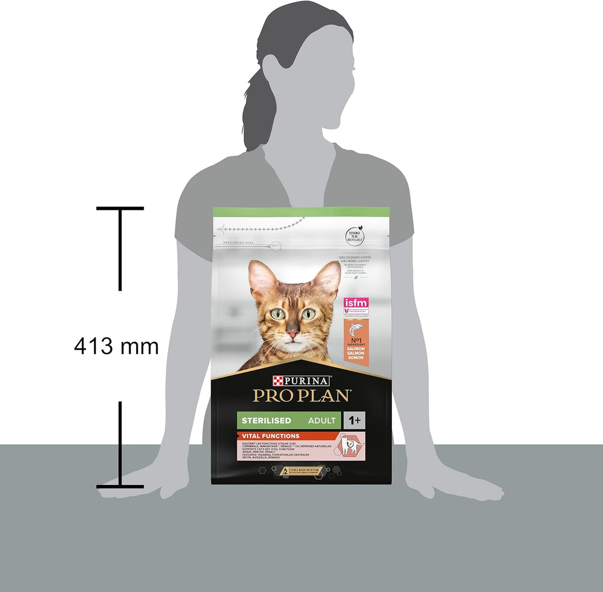 PRO PLAN® Adult 1+ RENAL PLUS Dry Cat Food - Sayby’s
