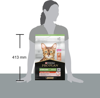 PRO PLAN® Adult 1+ RENAL PLUS Dry Cat Food - Sayby’s