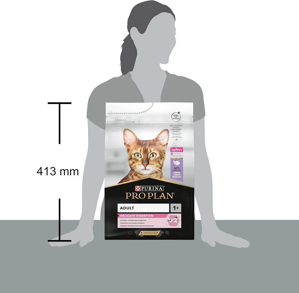 PRO PLAN® Adult 1+ RENAL PLUS Dry Cat Food - Sayby’s