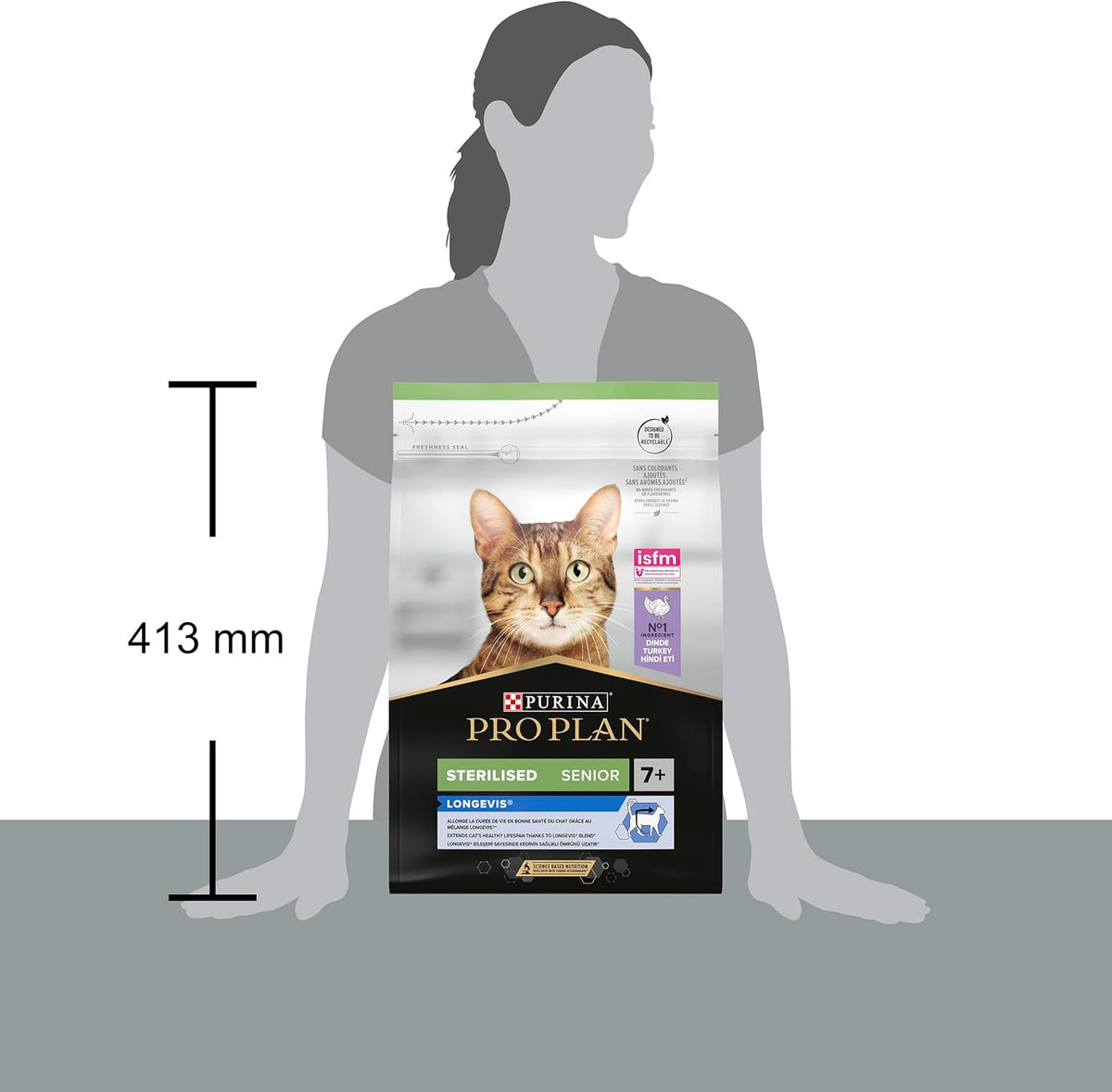 PRO PLAN® Adult 1+ RENAL PLUS Dry Cat Food - Sayby’s