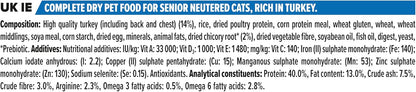 PRO PLAN® Adult 1+ RENAL PLUS Dry Cat Food - Sayby’s
