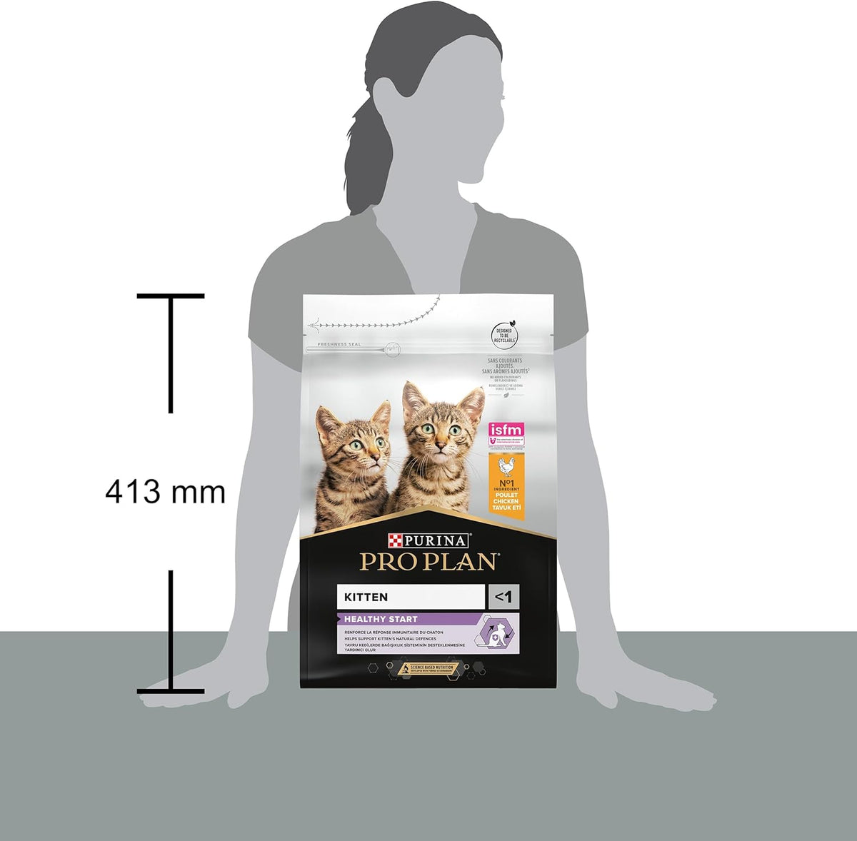 PRO PLAN® Adult 1+ RENAL PLUS Dry Cat Food - Sayby’s