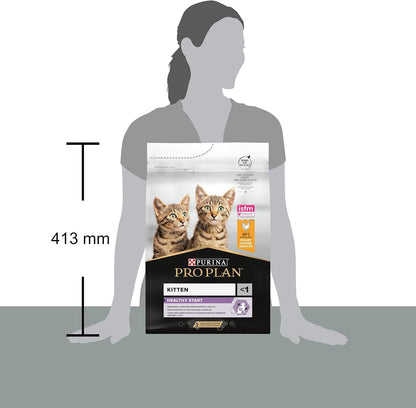 PRO PLAN® Adult 1+ RENAL PLUS Dry Cat Food - Sayby’s