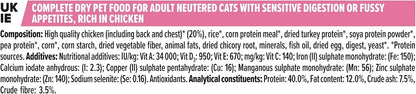 PRO PLAN® Adult 1+ RENAL PLUS Dry Cat Food - Sayby’s
