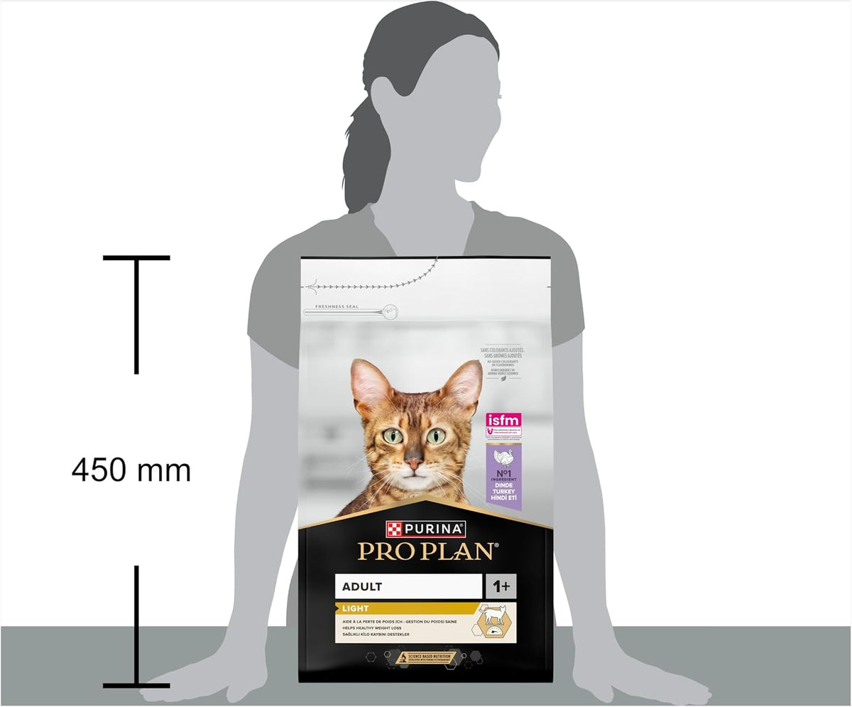 PRO PLAN® Adult 1+ RENAL PLUS Dry Cat Food - Sayby’s