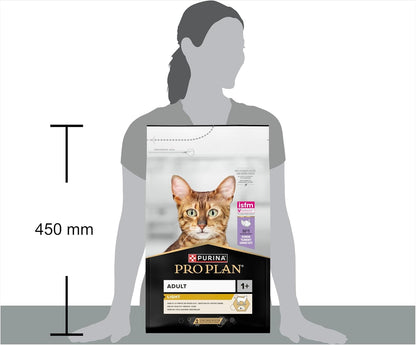 PRO PLAN® Adult 1+ RENAL PLUS Dry Cat Food - Sayby’s