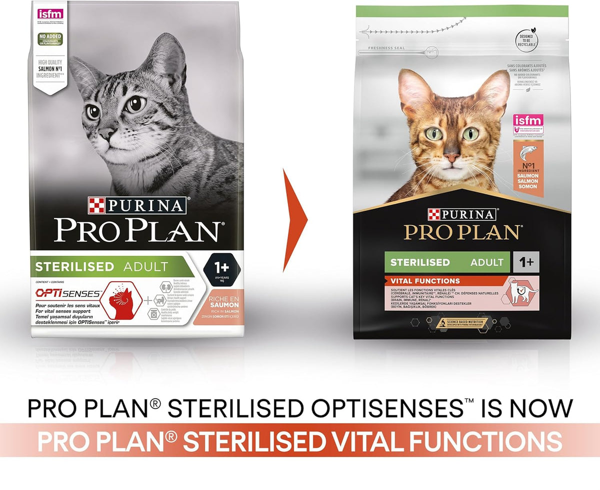 PRO PLAN® Adult 1+ RENAL PLUS Dry Cat Food - Sayby’s