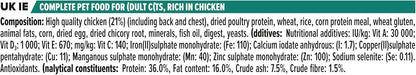 PRO PLAN® Adult 1+ RENAL PLUS Dry Cat Food - Sayby’s