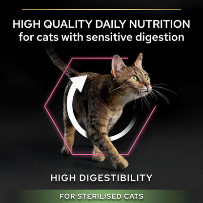 PRO PLAN® Adult 1+ RENAL PLUS Dry Cat Food - Sayby’s