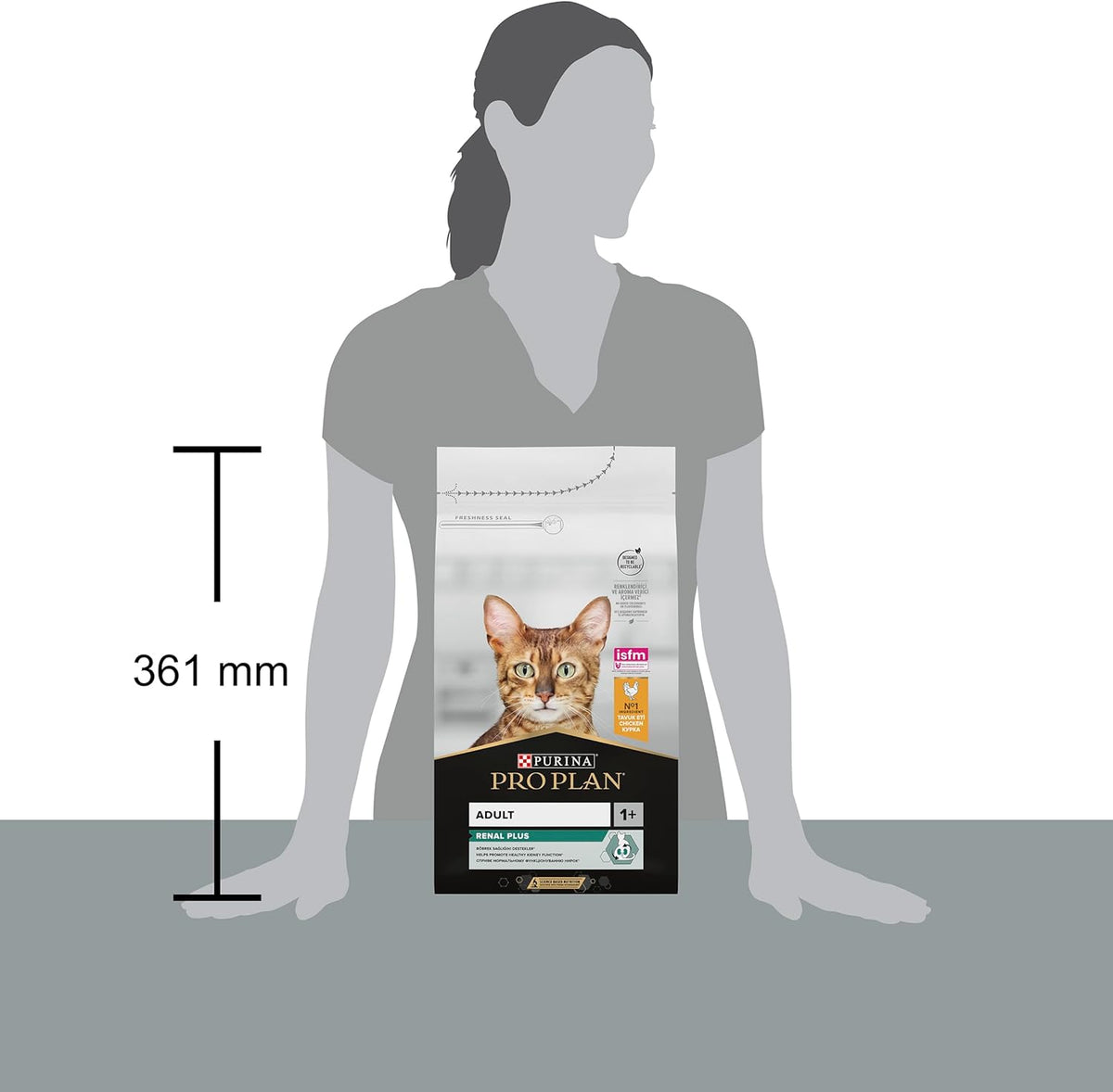 PRO PLAN® Adult 1+ RENAL PLUS Dry Cat Food - Sayby’s