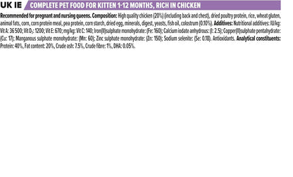 PRO PLAN® Adult 1+ RENAL PLUS Dry Cat Food - Sayby’s