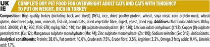 PRO PLAN® Adult 1+ RENAL PLUS Dry Cat Food - Sayby’s