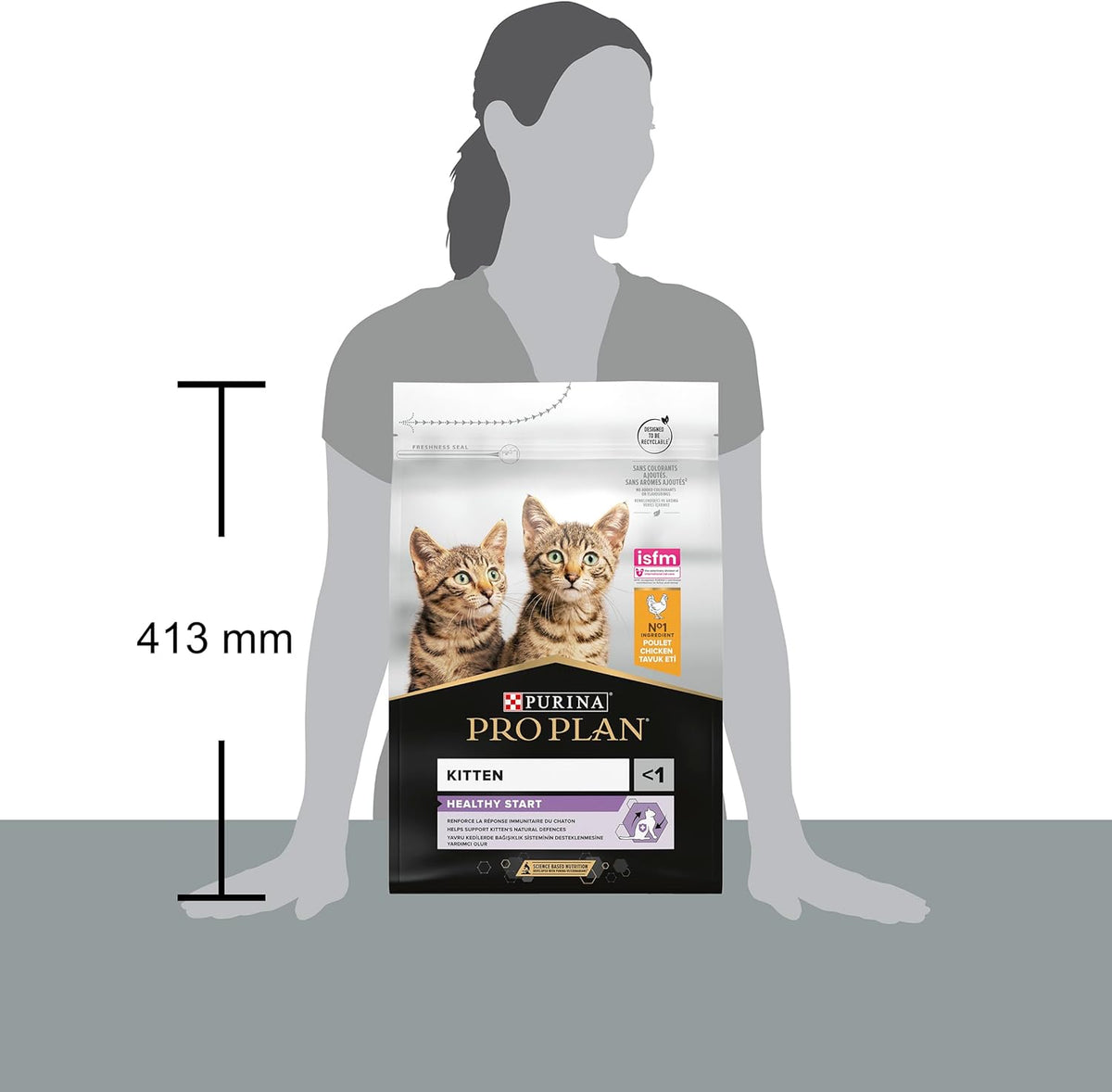 PRO PLAN® Adult 1+ RENAL PLUS Dry Cat Food - Sayby’s