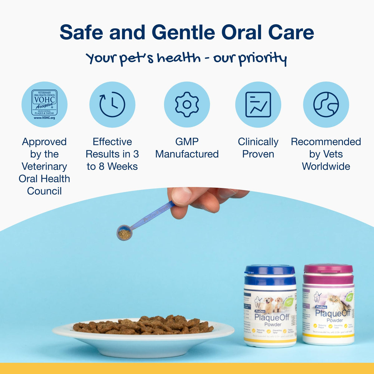 ProDen PlaqueOff Powder for Dogs & Cats, Tartar & Bad Breath Remover with 100% Natural Teeth Plaque Remover 180 g - Sayby’s