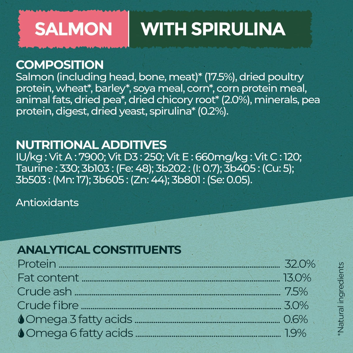 PURINA ONE Dry Cat Food - Sayby’s