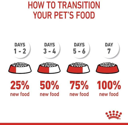 Royal Canin Cat Food Digestive Comfort Dry Mix 2 kg - Sayby’s