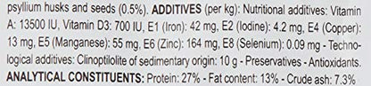 Royal Canin Cat Food Indoor 27 Dry Mix 2 kg - Sayby’s