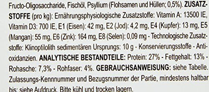 Royal Canin Cat Food Indoor 27 Dry Mix 2 kg - Sayby’s