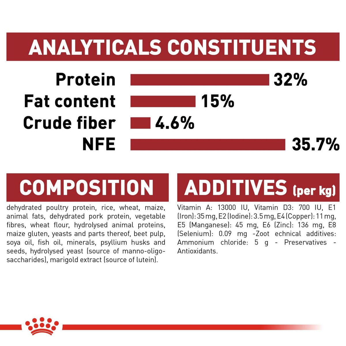Royal Canin Fit 32 Cat Food, Dry Mix, 2kg - Sayby’s
