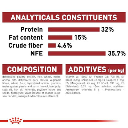 Royal Canin Fit 32 Cat Food, Dry Mix, 2kg - Sayby’s