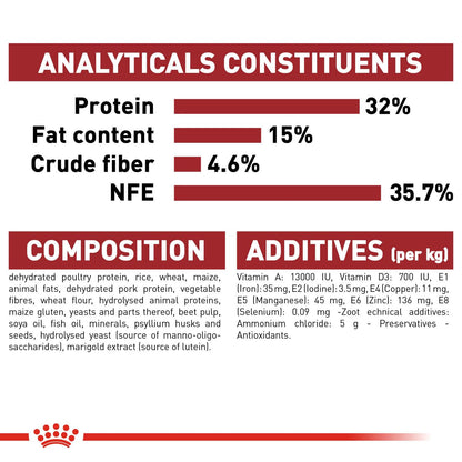 Royal Canin Fit 32 Cat Food, Dry Mix, 2kg - Sayby’s