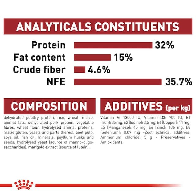 Royal Canin Fit 32 Cat Food, Dry Mix, 2kg - Sayby’s