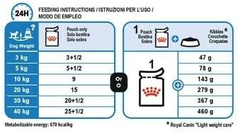 Royal Canin Light Weight Care Adult Dog Wet Pouches 85g - Sayby’s