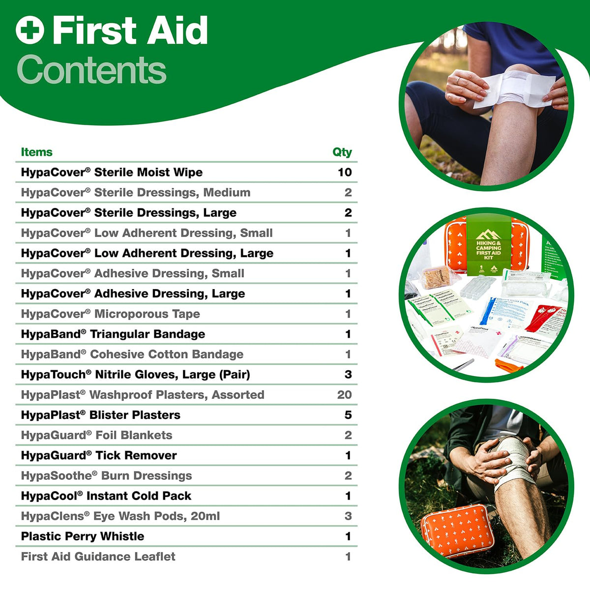 Safety First Aid Group Pet First Aid Kit - Suitable for Dogs, Cats and Other Small Animals - Sayby’s