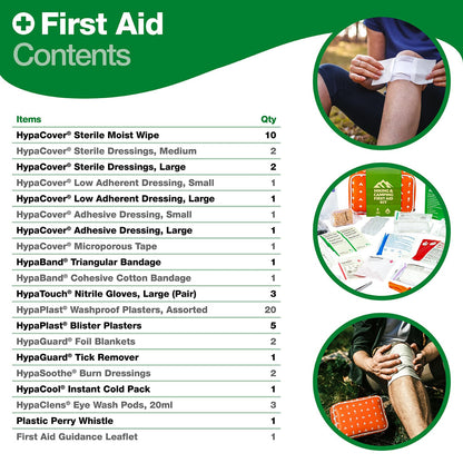 Safety First Aid Group Pet First Aid Kit - Suitable for Dogs, Cats and Other Small Animals - Sayby’s