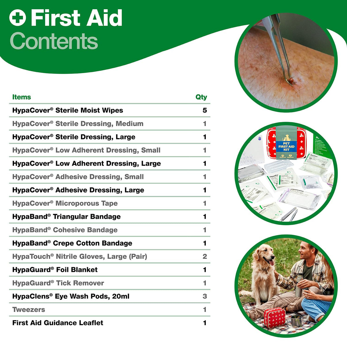 Safety First Aid Group Pet First Aid Kit - Suitable for Dogs, Cats and Other Small Animals - Sayby’s