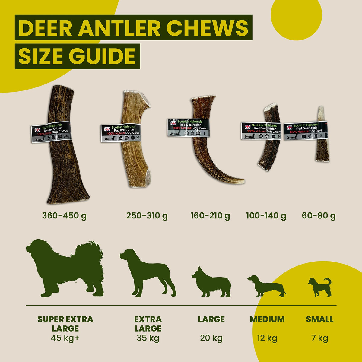 Scottish Deer Antler Dog Chews - Naturally Shed, Long Lasting, 100% Natural… (Deer Antler Chew Medium 90-130g) - Sayby’s