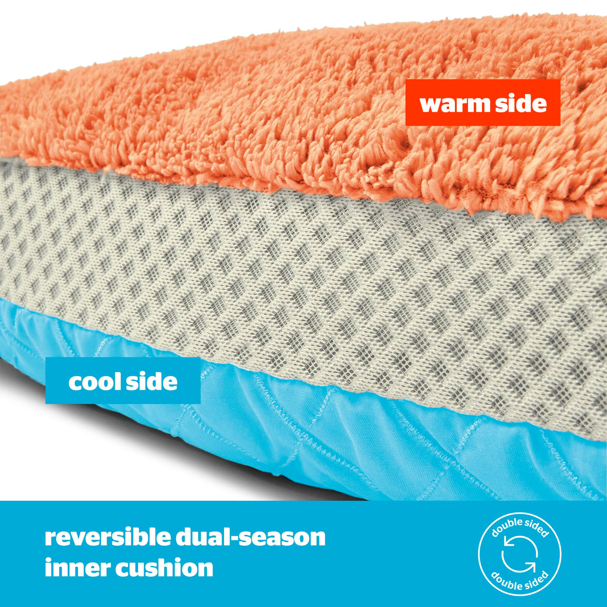 Silentnight Airmax Dog Bed – Medium Dog Pet Bed with Removable and Reversible Cushion, Mesh Sides to Prevent Overheating and Non-Slip Base – Easy Clean Machine Washable – 75 x 58 x 19cm – Medium - Sayby’s
