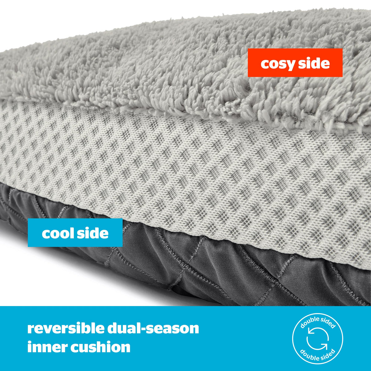 Silentnight Airmax Dog Bed – Medium Dog Pet Bed with Removable and Reversible Cushion, Mesh Sides to Prevent Overheating and Non-Slip Base – Easy Clean Machine Washable – 75 x 58 x 19cm – Medium - Sayby’s
