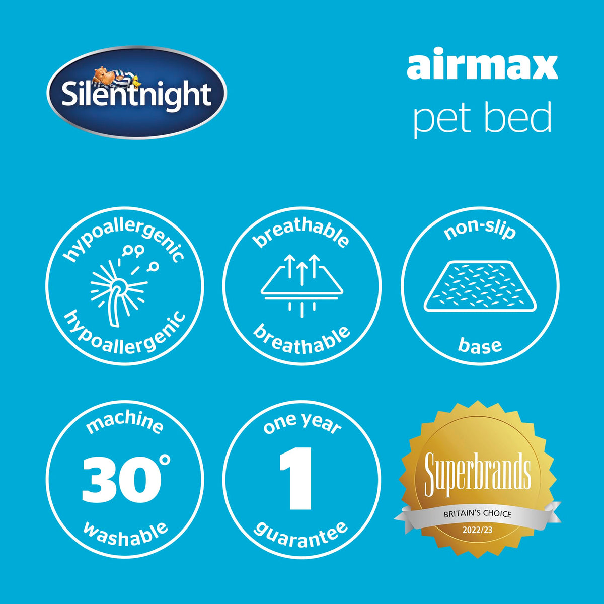 Silentnight Airmax Dog Bed – Medium Dog Pet Bed with Removable and Reversible Cushion, Mesh Sides to Prevent Overheating and Non-Slip Base – Easy Clean Machine Washable – 75 x 58 x 19cm – Medium - Sayby’s