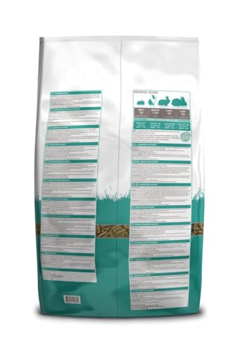Supreme Petfoods Science Selective Adult Rabbit - Sayby’s