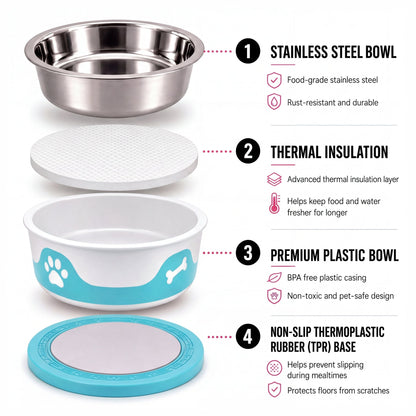 ThermaCool Dog Bowl - Azure Blue - Sayby’s