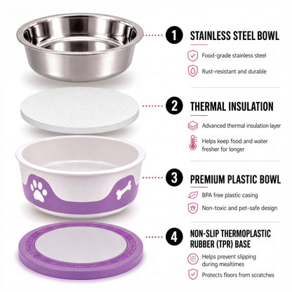 ThermaCool Dog Bowl - Grape - Sayby’s