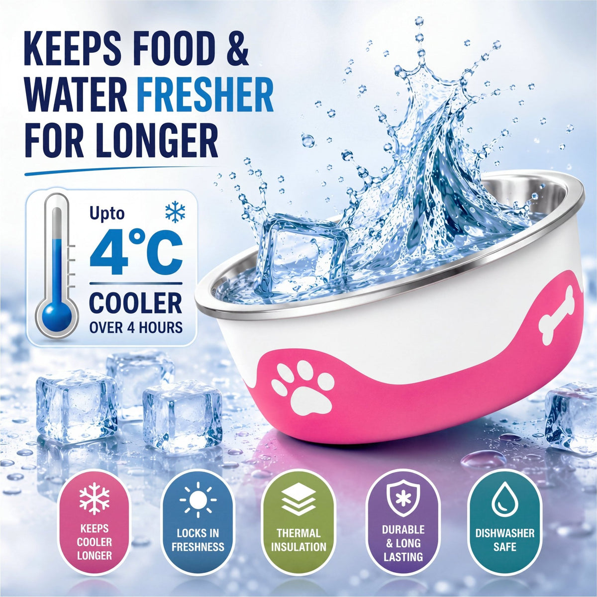 ThermaCool Dog Bowl - Hot Pink - Sayby’s