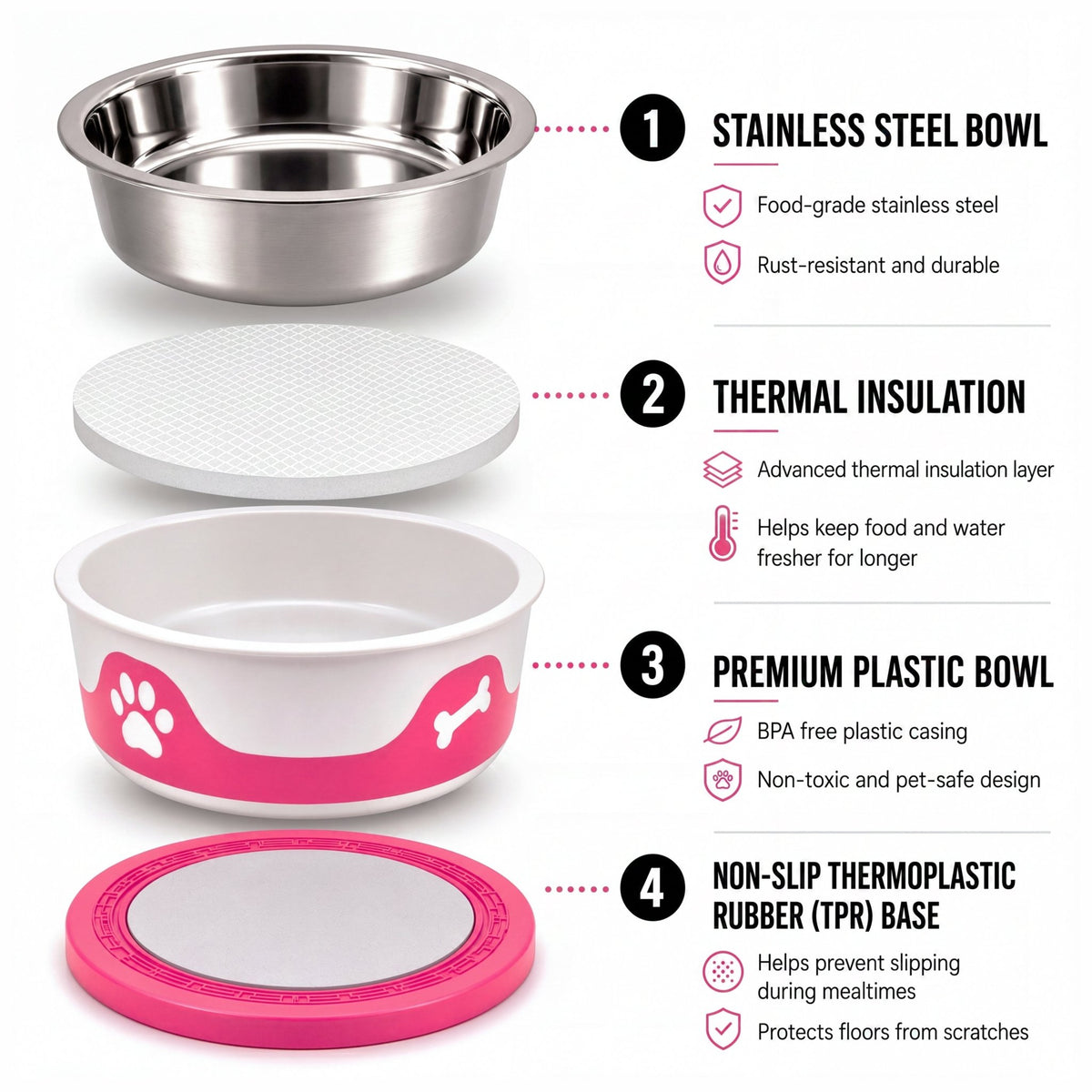 ThermaCool Dog Bowl - Hot Pink - Sayby’s