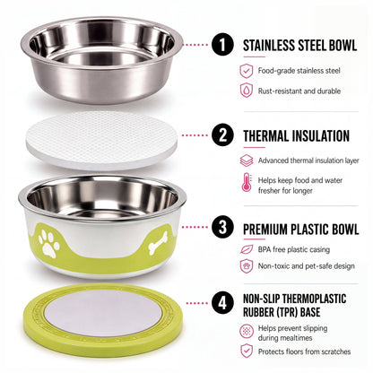 ThermaCool Dog Bowl - Olive Green - Sayby’s