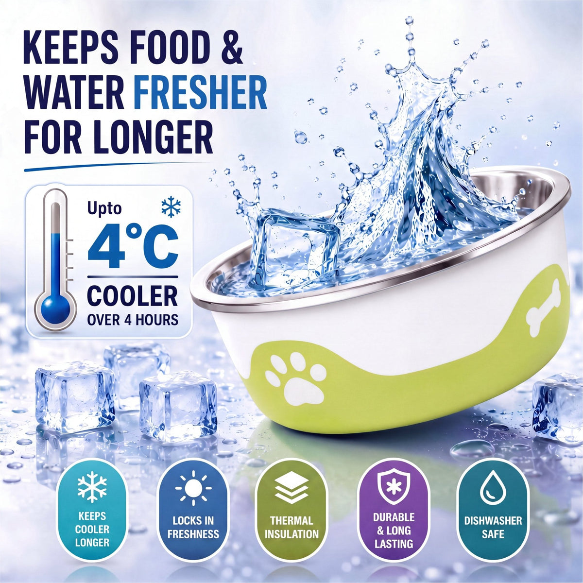 ThermaCool Dog Bowl - Olive Green - Sayby’s